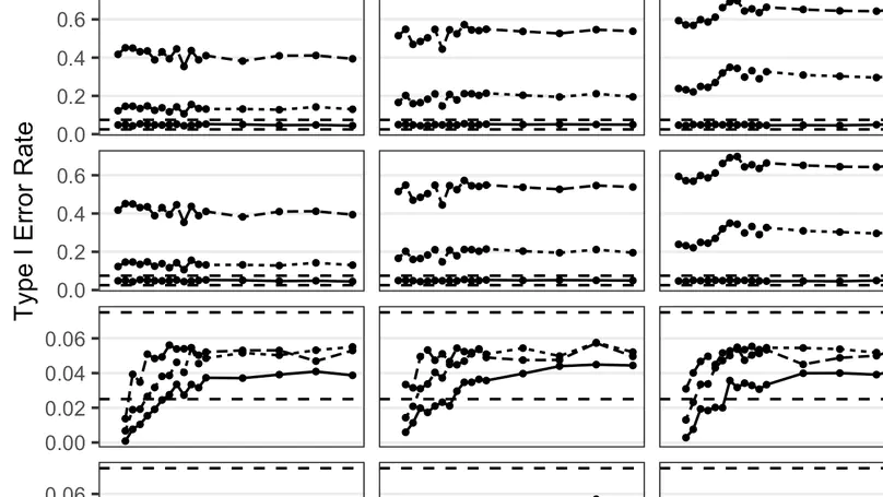 Modeling approaches for cross-sectional integrative data analysis: Evaluations and recommendations