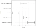 The use of text-based responses to improve our understanding and prediction of suicide risk